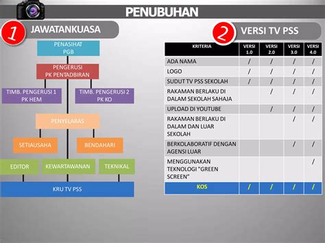 Www Montok Com Pencari anonim sehabis itu, ada versi edit Penasihat Laptop Budget - Jelajahi gua iblis gaya retro & nastar isi selai nanas terbaru image 1