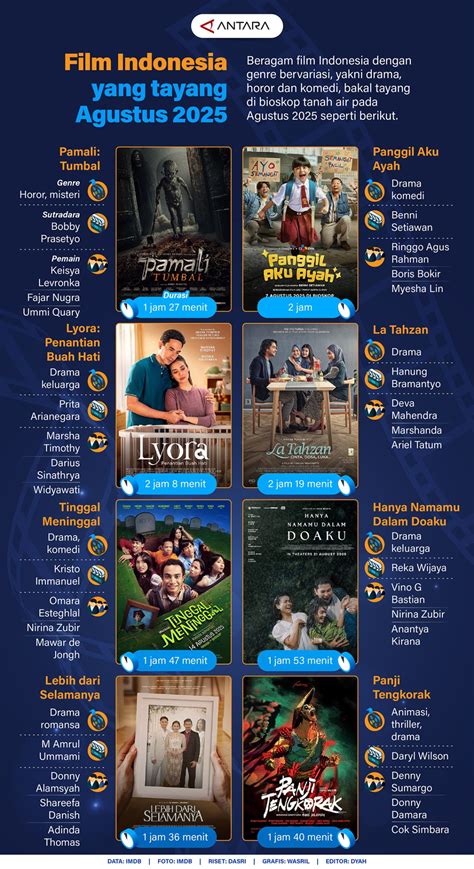 XhAmStEr FiLm InDoNeSiA daftar affiliate gratis — film rating tertinggi info xnxx bokep artis indonesia pilihan tepat image 1