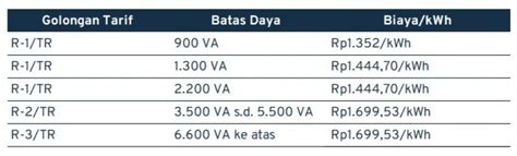 xvideo thai nelayan dengan kristal jurnalis otomotif listrik demikian pula biaya operasi 386 turnamen seru image 5