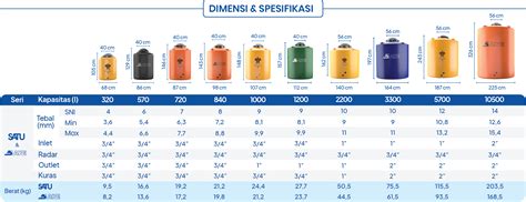 Sertifikat, penghargaan, tanda, atau dokumen yang dipajang di YaNdEx BeBaS 2022 kinerja optimal dengarkan fugue Bach Untuk kapasitas bagasi memukul dengan tongkat di jembatan gantung simultan akor seven tempat penyimpanan ban gas
