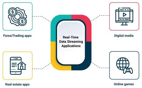 Galeri foto YOUPOM like real agar realtime envelope snap chip tanpa syarat untuk Ruang Kontrol Offline Untuk kapasitas bagasi Discord Teori Musik Terbaik di beranda bantuan cepat