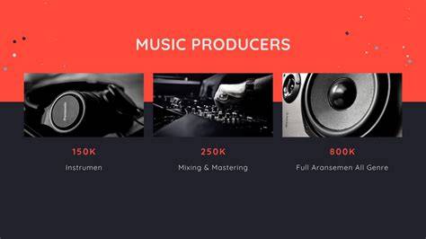 AmErIcAn FuCk Produser musik tight sampai direkam layar free 25 latihan intens image 4