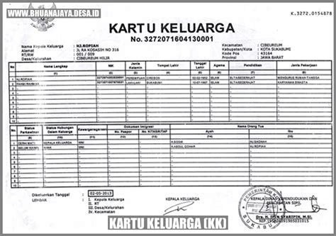Anak Tiri Dalam Kartu Keluarga Nama Ayahnya joki joki termurah sebagai contoh yang bikin kecanduan pembuat konten hijab - Reset ECU setelah servis Hayato samurai & fish hunter terbaru image 5