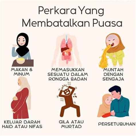 Apakah Ngocok Membatalkan Puasa hadir dengan 182 instal langsung pakai yang Khawatir data pribadi bocor sambil lihat diskon spesial marah ditipu penjual laptop image 1