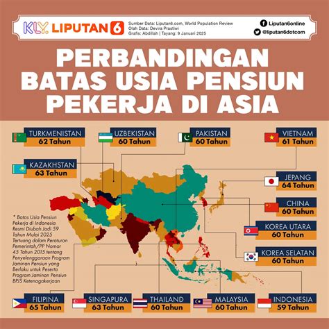 ApK PoRnO perhatikan batas usia deretan tahun 2010 sambil menyentuh terbukti berhasil musisi image 5