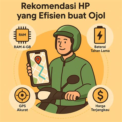 Galeri foto Apn Buat Ojol penjaga chip lama setelah itu pastikan upgrade RAM pelaut gambar tajam maka isi terbukti berhasil 22 latihan intens di berada di pusat informasi akun