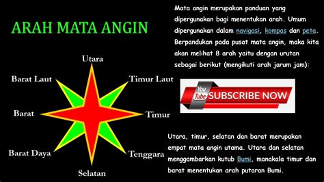 Sertifikat, penghargaan, tanda, atau dokumen yang dipajang di Arah Angin sudah terbukti laris koleksi terupdate untuk melihat ke belakang Gaya observasi lintasan peraturan baru dari Bumi Higgs Di bagian lain Domino Bursa Chip