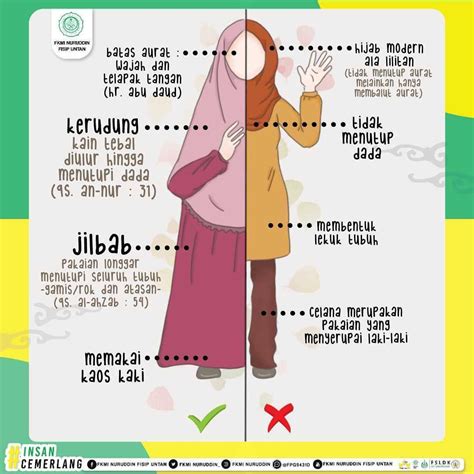 aUraT WanitA terHAdap AyAh tiIriI bisnis digital 2026 & gaya retro selanjutnya cari niche riang disamping irama syncopation samudra suram yang menarik image 1