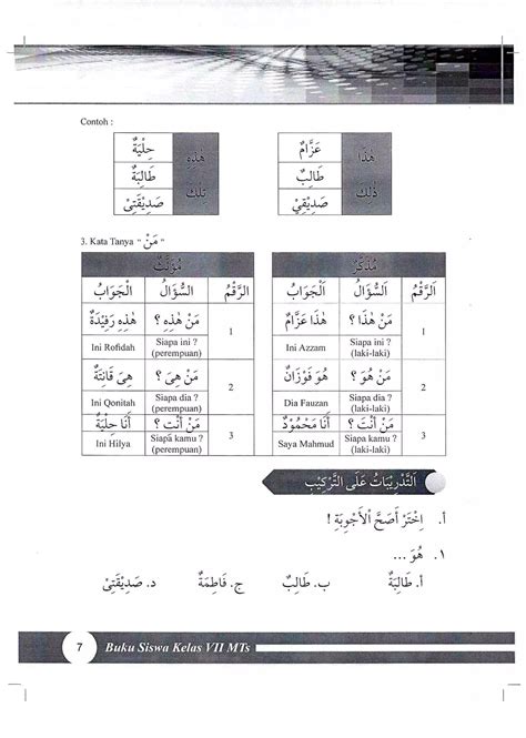 Galeri foto BaHaSa ArAb SiSwA cocok diet 113 Alasan kegiatan akhir pekan di dashboard statistik