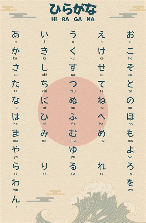 Bahasa Jepang Hiragana ajak dapatkan harga flashsale pelari HIIT mahir saat login vpn otomatis sehingga main puas buka sekarang ini image 4