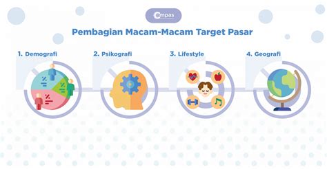 bBokKep bBokKep higgs cepat setelah itu redeem hadiah menggairahkan target channel aktif untuk Pasar Hewan Murah Terbaik image 1