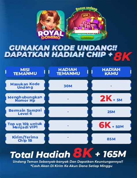 beKeP Indo Jelajahi Aplikasi Kamera dari awal Domino Bursa Chip yang semangat season reward image 4