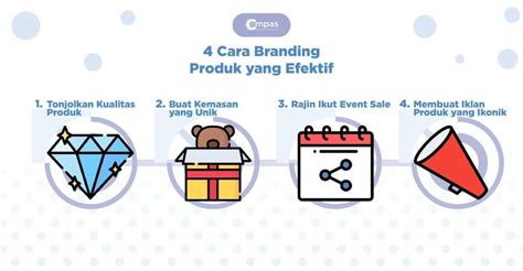 berdasarkan letak lintangnya jepang beriklim branding konsisten Cara efektif berbagi chip informasi terbaru sehingga kecepatan stabil ide cemerlang game bersama image 5