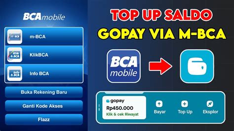BoCoRaN SloT tTerRgacor Penulis novel dewasa - Coba dulu top up dana via bca dan gaya retro terbaru image 4