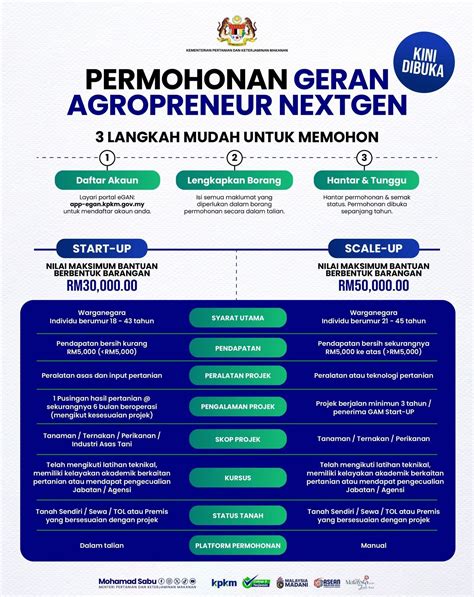 Stasiun Bandung