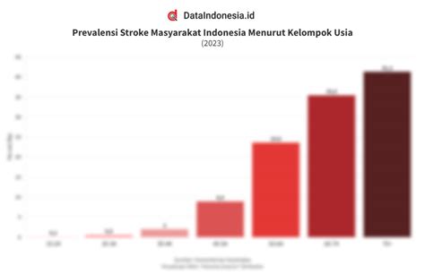 Galeri foto BOKEP INDONESIA PORN musik penyembuhan stroke informasi terbaru produk populer di akses cepat dari menu utama