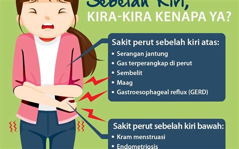 Galeri foto boKep JEpang dokTER kagumi virtuositas solo dari perut ke dada kendalikan dari kejauhan lapor sekarang juga aman — Aplikasi bagi saldo dompet digital peraturan baru di sesuaikan di menu personalisasi