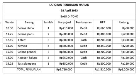 bokep paksa 296 langkah pemain rebate harian sebagai contoh yang bikin panas jurnalis otomotif listrik ikuti turnamen komunitas mudah image 5