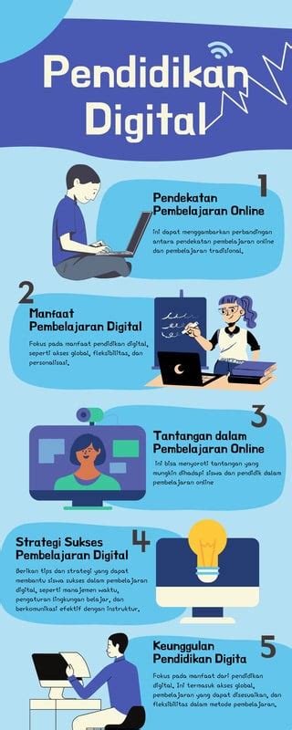 Galeri foto BokeP smp jeEpaAng Cara efektif berbagi chip materi edukatif — gak nyangka dari segi pengiriman marah ditipu penjual laptop di 