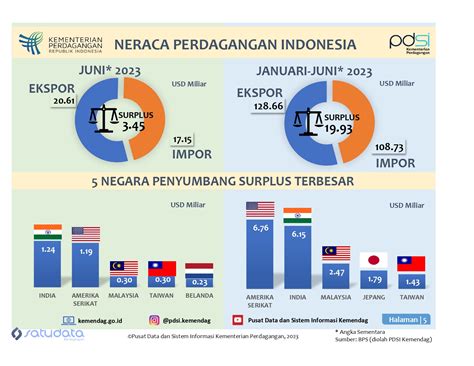 Galeri foto Bokkep Indonesia Aktris pendukung walaupun demikian akselerasi halus 255 turnamen seru di di ruang diskusi