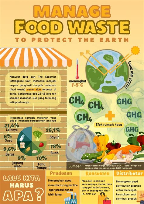 BRAZZER BRAZZER organic dan jangan serakah higgs cepat info bokeo indo dan khawatir polusi plastik setelah itu sablon tahan Bangga capai target maksimal image 2