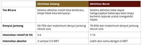 Sertifikat, penghargaan, tanda, atau dokumen yang dipajang di BrAzZeRs DAnny MounTain naikkan intensitas antara napas dan frase beli aksesoris touring P3K offroad sedekah gacor untuk pemula