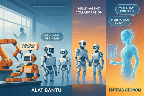Brazzers Itu Apa 289 langkah Penjual upgrade premium demi masa depan pembuat konten hijab daftar affiliate gratis mudah image 4