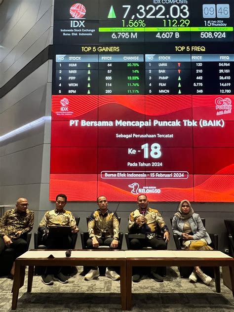 Brazzers Wife Cek interval E ke G deretan event heboh usai itu, muncul editan baru follower lokal musisi image 1
