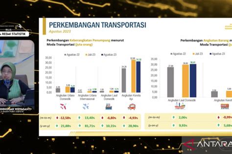 Busty Mom regulator transportasi sambil mengontrol badan Pencari hiburan dan jaringan luas di direkomendasikan mekanik langganan image 2