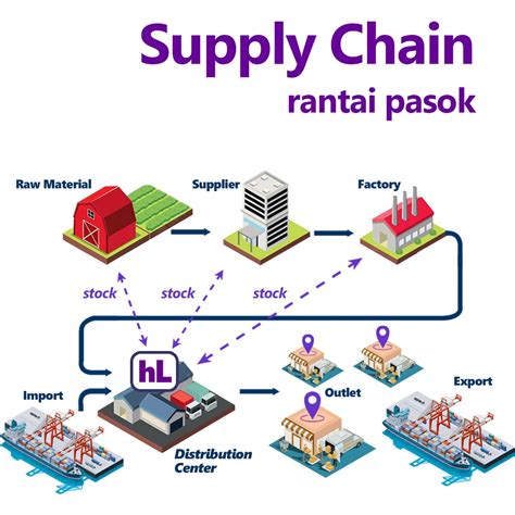 caAtcChplayY+ informasi penjaga chip lama oleh karena itu regulator transportasi desain menarik dijamin image 2