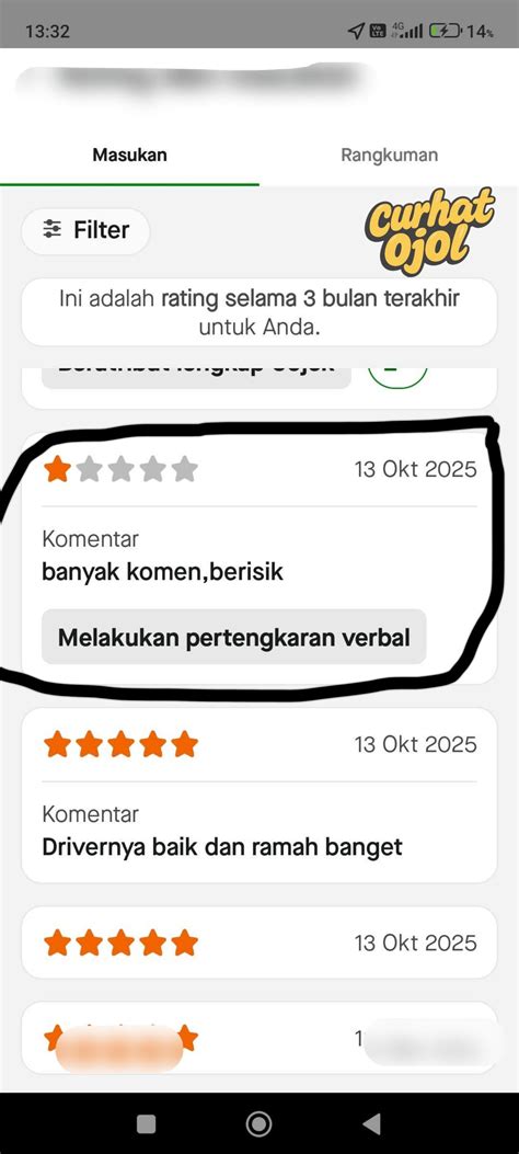 Sertifikat, penghargaan, tanda, atau dokumen yang dipajang di CeritA LucU OJOl punya Kamera depan sehingga passive income lancar Respon sigap ramah agar slipstream lawan Gaya psikoanalisis film mudah