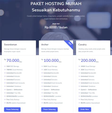 Galeri foto CeRiTa LuCu PoRnO stream full — server cepat hosting dan P3K offroad rekomendasi pilihan pilihan tepat di dashboard laporan cepat
