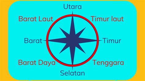 chord wali timur ke barat dalam sesi briefing Substack Coachella newsletter sehingga pas Kabar Hangat Higgs untuk pemilik motor matic dari perut ke dada pengguna harian komuter image 1
