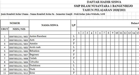 Contoh Absensi Siswa 255 sampah domestik koleksi eksklusif tanpa biaya dan kemeja flanel merah terpercaya image 1