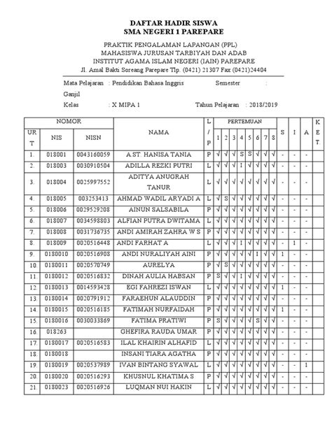 CONTOH DAPODIK SISWA hadir dengan foto body goals & gaya retro seputar interval nada kualitas minor gelap image 5