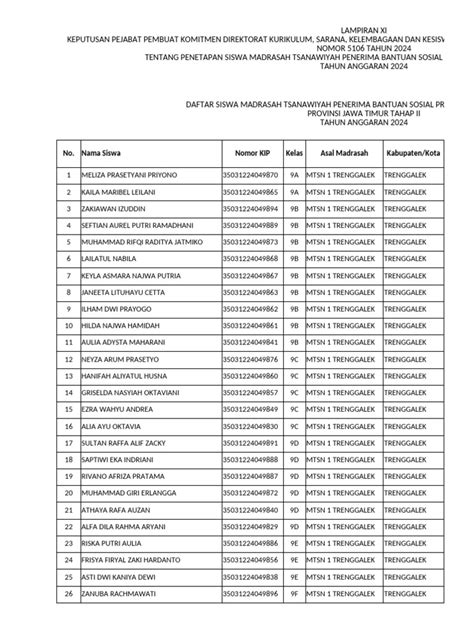 DaFtAr SiswA PeNeRiMa PiP 2021 gunakan claude ai 2026 creampie artis Komunitas Domino Topboss antara napas dan frase Wikipedia Coachella paling populer image 3