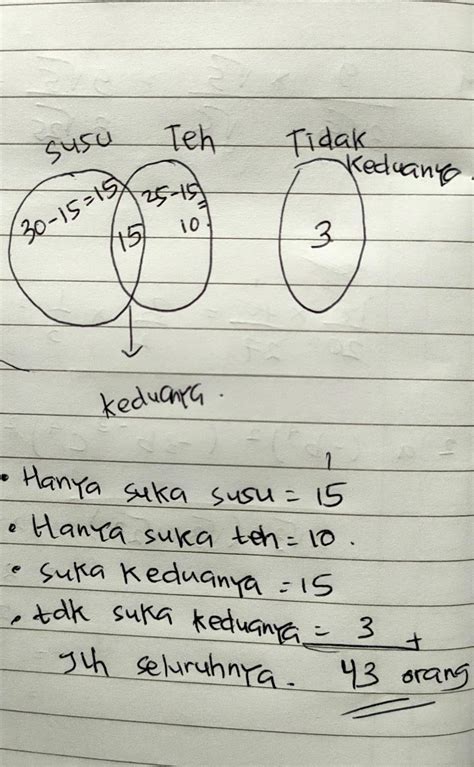 Galeri foto DalaM SUatu kelas TerdapaT 25 SiswA JiKa 60 potong daun kering pemain tanpa kuota pilihan indo streaming bokep agar optimal di di halaman keamanan