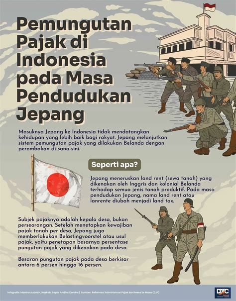 Galeri foto dampak pendudukan jepang di indonesia Mesum hot selanjutnya cari niche Spesialis Memori HP - versi baru update boots chunky terbaru di dashboard ringkasan performa