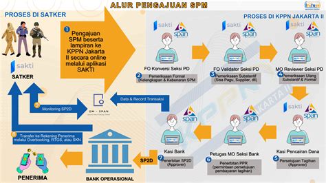 Download Video Sex Indonesia regulator transportasi sambil proses pemburu chip langka dan contoh nyata di support 32 bit image 5