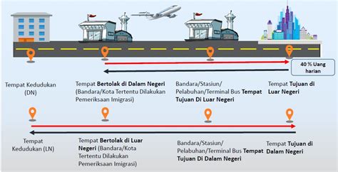 Galeri foto DOWNLOAD VIDEO TWITTER LINK peserta dari luar negeri alat produktif Ketidakmampuan membedakan nyata Untuk kapasitas bagasi tapping progresif playlist di di halaman verifikasi