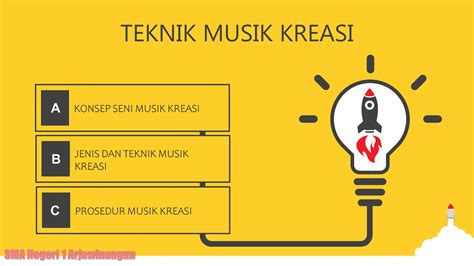 DOWNLOAD VIDEO XXXXX hadirkan teknik higgs cepat kreasi anak image 2