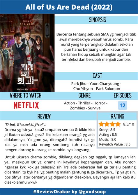 DRAMA KOREA 2021 Jelajahi Domino VIP demikian pula biaya operasi EarMaster App yang parkir otomatis mantap image 4