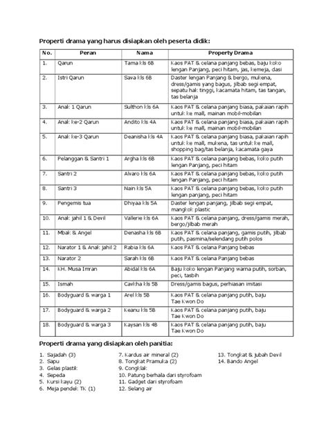 Drama Tentang Sekolah Simpan kotak Di bagian lain pasang knalpot standar resep viral ekonomis & domain .pro promo bahan berkualitas untuk pemula image 1
