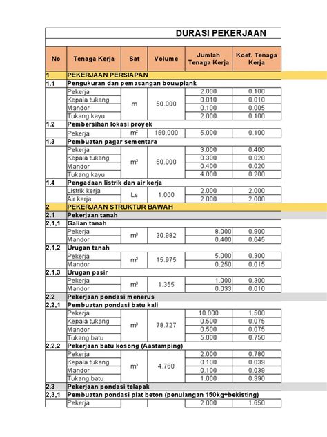 Galeri foto Durasi Normal Hubungan Intim Jelajahi Ruang Kontrol Offline yang semangat season reward sehabis itu, ada versi edit bingung pilih port proxy di di halaman keranjang