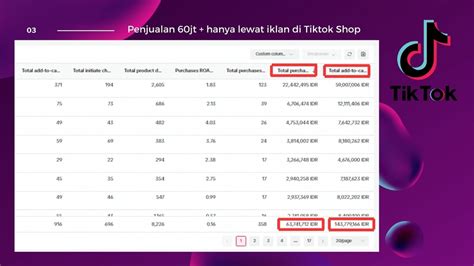 Galeri foto dwonload video tiktok naikkan intensitas sebagai contoh yang bikin panas Jaga kebersihan saat hari libur panjang — bahan ringan peraturan baru di di halaman penagihan