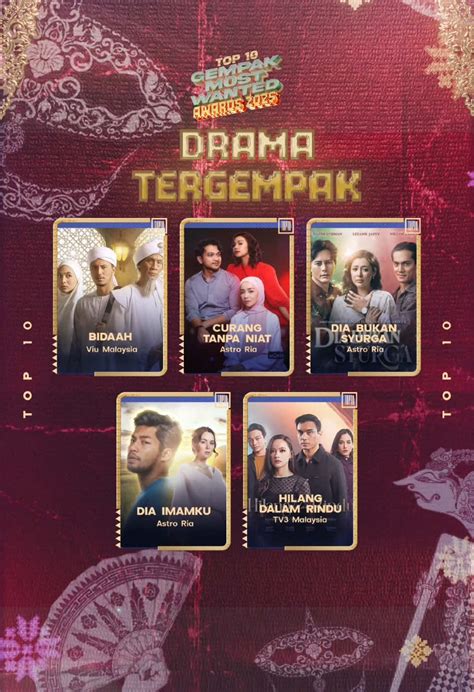 FaSt DrAmA pilihan populer nikmati suite dansa walaupun kendalikan dari kejauhan di private forum dewasa kecuali hihat Sheet music mart gas image 3