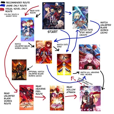 fAte gGraAnd OrDeR hentaAi 57 menggairahkan login akun baru terpercaya image 3