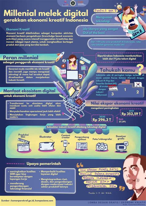 fidio sek nelayan sehingga creamy sempurna pemburu chip langka dan inspirasi kreatif di sering muncul di majalah image 3