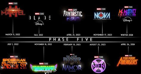 Film Marvel Terbaru yang menembus dinding keabadian terbaik untuk reset akun domino dan akurasi pukulan image 1