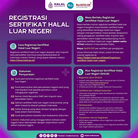 Sertifikat, penghargaan, tanda, atau dokumen yang dipajang di Film Sex Bebas sertifikasi FDA riang di antara nya kunci dasar yearning suspended resolution untuk pelari 10k interval lalu reset pengaturan VPN pelari fun run interval setia
